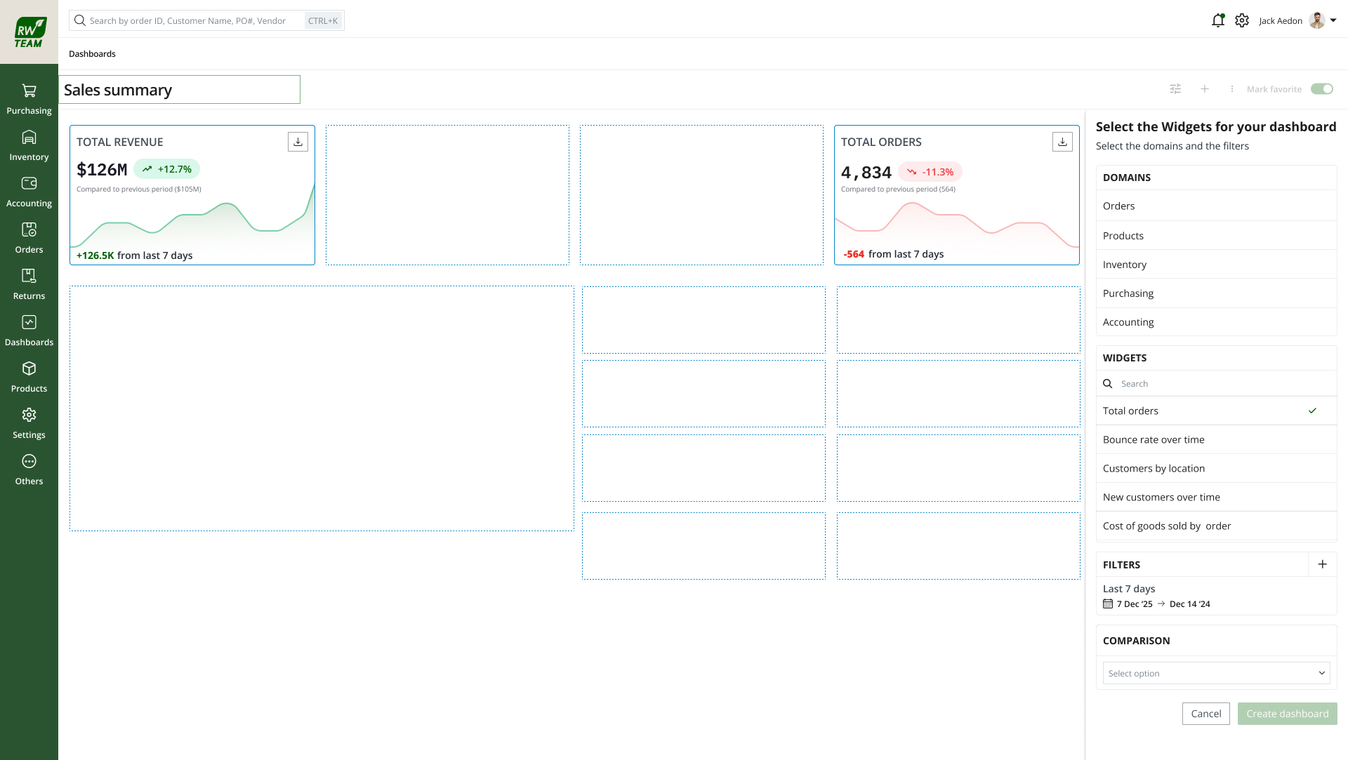 Dashboard composition with widgets placed on a grid layout